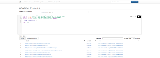 SPARQL Endpoint